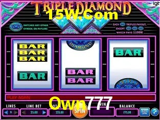 Own777 - User Statistics